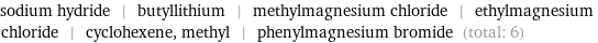 sodium hydride | butyllithium | methylmagnesium chloride | ethylmagnesium chloride | cyclohexene, methyl | phenylmagnesium bromide (total: 6)