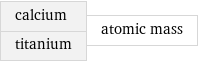 calcium titanium | atomic mass