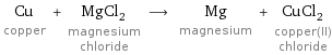 Cu copper + MgCl_2 magnesium chloride ⟶ Mg magnesium + CuCl_2 copper(II) chloride