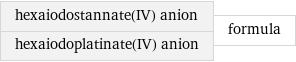 hexaiodostannate(IV) anion hexaiodoplatinate(IV) anion | formula