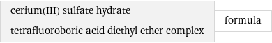 cerium(III) sulfate hydrate tetrafluoroboric acid diethyl ether complex | formula