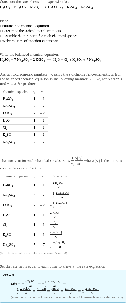 Construct the rate of reaction expression for: H_2SO_4 + Na_2SO_3 + KClO_4 ⟶ H_2O + Cl_2 + K_2SO_4 + Na_2SO_4 Plan: • Balance the chemical equation. • Determine the stoichiometric numbers. • Assemble the rate term for each chemical species. • Write the rate of reaction expression. Write the balanced chemical equation: H_2SO_4 + 7 Na_2SO_3 + 2 KClO_4 ⟶ H_2O + Cl_2 + K_2SO_4 + 7 Na_2SO_4 Assign stoichiometric numbers, ν_i, using the stoichiometric coefficients, c_i, from the balanced chemical equation in the following manner: ν_i = -c_i for reactants and ν_i = c_i for products: chemical species | c_i | ν_i H_2SO_4 | 1 | -1 Na_2SO_3 | 7 | -7 KClO_4 | 2 | -2 H_2O | 1 | 1 Cl_2 | 1 | 1 K_2SO_4 | 1 | 1 Na_2SO_4 | 7 | 7 The rate term for each chemical species, B_i, is 1/ν_i(Δ[B_i])/(Δt) where [B_i] is the amount concentration and t is time: chemical species | c_i | ν_i | rate term H_2SO_4 | 1 | -1 | -(Δ[H2SO4])/(Δt) Na_2SO_3 | 7 | -7 | -1/7 (Δ[Na2SO3])/(Δt) KClO_4 | 2 | -2 | -1/2 (Δ[KClO4])/(Δt) H_2O | 1 | 1 | (Δ[H2O])/(Δt) Cl_2 | 1 | 1 | (Δ[Cl2])/(Δt) K_2SO_4 | 1 | 1 | (Δ[K2SO4])/(Δt) Na_2SO_4 | 7 | 7 | 1/7 (Δ[Na2SO4])/(Δt) (for infinitesimal rate of change, replace Δ with d) Set the rate terms equal to each other to arrive at the rate expression: Answer: |   | rate = -(Δ[H2SO4])/(Δt) = -1/7 (Δ[Na2SO3])/(Δt) = -1/2 (Δ[KClO4])/(Δt) = (Δ[H2O])/(Δt) = (Δ[Cl2])/(Δt) = (Δ[K2SO4])/(Δt) = 1/7 (Δ[Na2SO4])/(Δt) (assuming constant volume and no accumulation of intermediates or side products)