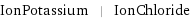 IonPotassium | IonChloride