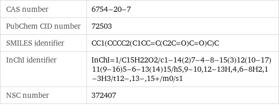 CAS number | 6754-20-7 PubChem CID number | 72503 SMILES identifier | CC1(CCCC2(C1CC=C(C2C=O)C=O)C)C InChI identifier | InChI=1/C15H22O2/c1-14(2)7-4-8-15(3)12(10-17)11(9-16)5-6-13(14)15/h5, 9-10, 12-13H, 4, 6-8H2, 1-3H3/t12-, 13-, 15+/m0/s1 NSC number | 372407