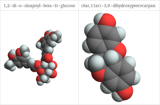 3D structure