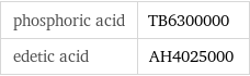 phosphoric acid | TB6300000 edetic acid | AH4025000
