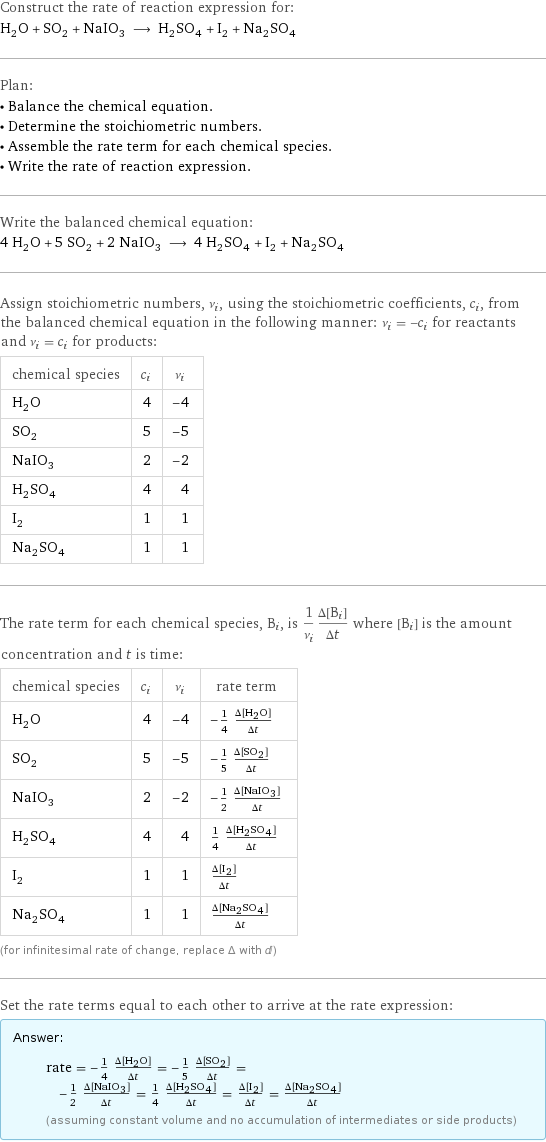 Construct the rate of reaction expression for: H_2O + SO_2 + NaIO_3 ⟶ H_2SO_4 + I_2 + Na_2SO_4 Plan: • Balance the chemical equation. • Determine the stoichiometric numbers. • Assemble the rate term for each chemical species. • Write the rate of reaction expression. Write the balanced chemical equation: 4 H_2O + 5 SO_2 + 2 NaIO_3 ⟶ 4 H_2SO_4 + I_2 + Na_2SO_4 Assign stoichiometric numbers, ν_i, using the stoichiometric coefficients, c_i, from the balanced chemical equation in the following manner: ν_i = -c_i for reactants and ν_i = c_i for products: chemical species | c_i | ν_i H_2O | 4 | -4 SO_2 | 5 | -5 NaIO_3 | 2 | -2 H_2SO_4 | 4 | 4 I_2 | 1 | 1 Na_2SO_4 | 1 | 1 The rate term for each chemical species, B_i, is 1/ν_i(Δ[B_i])/(Δt) where [B_i] is the amount concentration and t is time: chemical species | c_i | ν_i | rate term H_2O | 4 | -4 | -1/4 (Δ[H2O])/(Δt) SO_2 | 5 | -5 | -1/5 (Δ[SO2])/(Δt) NaIO_3 | 2 | -2 | -1/2 (Δ[NaIO3])/(Δt) H_2SO_4 | 4 | 4 | 1/4 (Δ[H2SO4])/(Δt) I_2 | 1 | 1 | (Δ[I2])/(Δt) Na_2SO_4 | 1 | 1 | (Δ[Na2SO4])/(Δt) (for infinitesimal rate of change, replace Δ with d) Set the rate terms equal to each other to arrive at the rate expression: Answer: |   | rate = -1/4 (Δ[H2O])/(Δt) = -1/5 (Δ[SO2])/(Δt) = -1/2 (Δ[NaIO3])/(Δt) = 1/4 (Δ[H2SO4])/(Δt) = (Δ[I2])/(Δt) = (Δ[Na2SO4])/(Δt) (assuming constant volume and no accumulation of intermediates or side products)