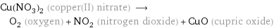 Cu(NO_3)_2 (copper(II) nitrate) ⟶ O_2 (oxygen) + NO_2 (nitrogen dioxide) + CuO (cupric oxide)