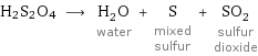 H2S2O4 ⟶ H_2O water + S mixed sulfur + SO_2 sulfur dioxide