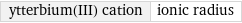 ytterbium(III) cation | ionic radius