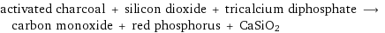 activated charcoal + silicon dioxide + tricalcium diphosphate ⟶ carbon monoxide + red phosphorus + CaSiO2