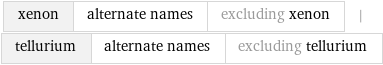 xenon | alternate names | excluding xenon | tellurium | alternate names | excluding tellurium