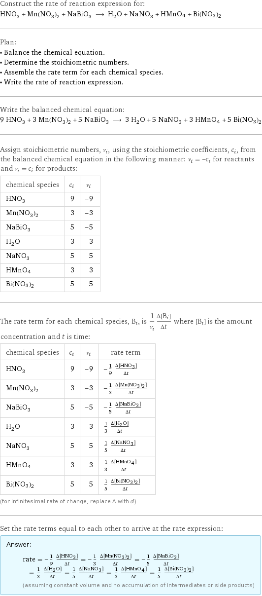 Construct the rate of reaction expression for: HNO_3 + Mn(NO_3)_2 + NaBiO_3 ⟶ H_2O + NaNO_3 + HMnO4 + Bi(NO3)2 Plan: • Balance the chemical equation. • Determine the stoichiometric numbers. • Assemble the rate term for each chemical species. • Write the rate of reaction expression. Write the balanced chemical equation: 9 HNO_3 + 3 Mn(NO_3)_2 + 5 NaBiO_3 ⟶ 3 H_2O + 5 NaNO_3 + 3 HMnO4 + 5 Bi(NO3)2 Assign stoichiometric numbers, ν_i, using the stoichiometric coefficients, c_i, from the balanced chemical equation in the following manner: ν_i = -c_i for reactants and ν_i = c_i for products: chemical species | c_i | ν_i HNO_3 | 9 | -9 Mn(NO_3)_2 | 3 | -3 NaBiO_3 | 5 | -5 H_2O | 3 | 3 NaNO_3 | 5 | 5 HMnO4 | 3 | 3 Bi(NO3)2 | 5 | 5 The rate term for each chemical species, B_i, is 1/ν_i(Δ[B_i])/(Δt) where [B_i] is the amount concentration and t is time: chemical species | c_i | ν_i | rate term HNO_3 | 9 | -9 | -1/9 (Δ[HNO3])/(Δt) Mn(NO_3)_2 | 3 | -3 | -1/3 (Δ[Mn(NO3)2])/(Δt) NaBiO_3 | 5 | -5 | -1/5 (Δ[NaBiO3])/(Δt) H_2O | 3 | 3 | 1/3 (Δ[H2O])/(Δt) NaNO_3 | 5 | 5 | 1/5 (Δ[NaNO3])/(Δt) HMnO4 | 3 | 3 | 1/3 (Δ[HMnO4])/(Δt) Bi(NO3)2 | 5 | 5 | 1/5 (Δ[Bi(NO3)2])/(Δt) (for infinitesimal rate of change, replace Δ with d) Set the rate terms equal to each other to arrive at the rate expression: Answer: |   | rate = -1/9 (Δ[HNO3])/(Δt) = -1/3 (Δ[Mn(NO3)2])/(Δt) = -1/5 (Δ[NaBiO3])/(Δt) = 1/3 (Δ[H2O])/(Δt) = 1/5 (Δ[NaNO3])/(Δt) = 1/3 (Δ[HMnO4])/(Δt) = 1/5 (Δ[Bi(NO3)2])/(Δt) (assuming constant volume and no accumulation of intermediates or side products)