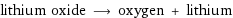 lithium oxide ⟶ oxygen + lithium