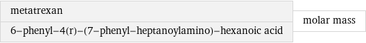 metatrexan 6-phenyl-4(r)-(7-phenyl-heptanoylamino)-hexanoic acid | molar mass