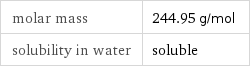 molar mass | 244.95 g/mol solubility in water | soluble