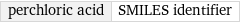 perchloric acid | SMILES identifier