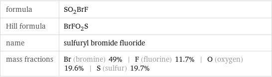 formula | SO_2BrF Hill formula | BrFO_2S name | sulfuryl bromide fluoride mass fractions | Br (bromine) 49% | F (fluorine) 11.7% | O (oxygen) 19.6% | S (sulfur) 19.7%