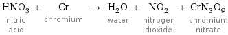 HNO_3 nitric acid + Cr chromium ⟶ H_2O water + NO_2 nitrogen dioxide + CrN_3O_9 chromium nitrate