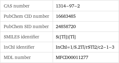 CAS number | 1314-97-2 PubChem CID number | 16683485 PubChem SID number | 24858720 SMILES identifier | S([Tl])[Tl] InChI identifier | InChI=1/S.2Tl/rSTl2/c2-1-3 MDL number | MFCD00011277