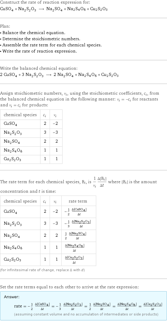 Construct the rate of reaction expression for: CuSO_4 + Na_2S_2O_3 ⟶ Na_2SO_4 + Na2S4O6 + Cu2S2O3 Plan: • Balance the chemical equation. • Determine the stoichiometric numbers. • Assemble the rate term for each chemical species. • Write the rate of reaction expression. Write the balanced chemical equation: 2 CuSO_4 + 3 Na_2S_2O_3 ⟶ 2 Na_2SO_4 + Na2S4O6 + Cu2S2O3 Assign stoichiometric numbers, ν_i, using the stoichiometric coefficients, c_i, from the balanced chemical equation in the following manner: ν_i = -c_i for reactants and ν_i = c_i for products: chemical species | c_i | ν_i CuSO_4 | 2 | -2 Na_2S_2O_3 | 3 | -3 Na_2SO_4 | 2 | 2 Na2S4O6 | 1 | 1 Cu2S2O3 | 1 | 1 The rate term for each chemical species, B_i, is 1/ν_i(Δ[B_i])/(Δt) where [B_i] is the amount concentration and t is time: chemical species | c_i | ν_i | rate term CuSO_4 | 2 | -2 | -1/2 (Δ[CuSO4])/(Δt) Na_2S_2O_3 | 3 | -3 | -1/3 (Δ[Na2S2O3])/(Δt) Na_2SO_4 | 2 | 2 | 1/2 (Δ[Na2SO4])/(Δt) Na2S4O6 | 1 | 1 | (Δ[Na2S4O6])/(Δt) Cu2S2O3 | 1 | 1 | (Δ[Cu2S2O3])/(Δt) (for infinitesimal rate of change, replace Δ with d) Set the rate terms equal to each other to arrive at the rate expression: Answer: |   | rate = -1/2 (Δ[CuSO4])/(Δt) = -1/3 (Δ[Na2S2O3])/(Δt) = 1/2 (Δ[Na2SO4])/(Δt) = (Δ[Na2S4O6])/(Δt) = (Δ[Cu2S2O3])/(Δt) (assuming constant volume and no accumulation of intermediates or side products)