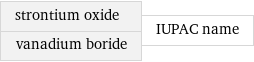 strontium oxide vanadium boride | IUPAC name