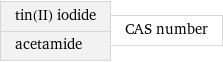 tin(II) iodide acetamide | CAS number