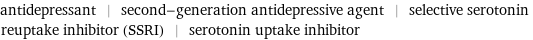 antidepressant | second-generation antidepressive agent | selective serotonin reuptake inhibitor (SSRI) | serotonin uptake inhibitor