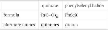  | quinone | phenylselenyl halide formula | R(C=O)_n | PhSeX alternate names | quinones | (none)