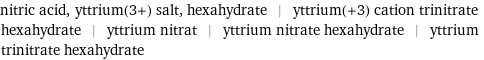 nitric acid, yttrium(3+) salt, hexahydrate | yttrium(+3) cation trinitrate hexahydrate | yttrium nitrat | yttrium nitrate hexahydrate | yttrium trinitrate hexahydrate