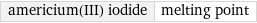 americium(III) iodide | melting point