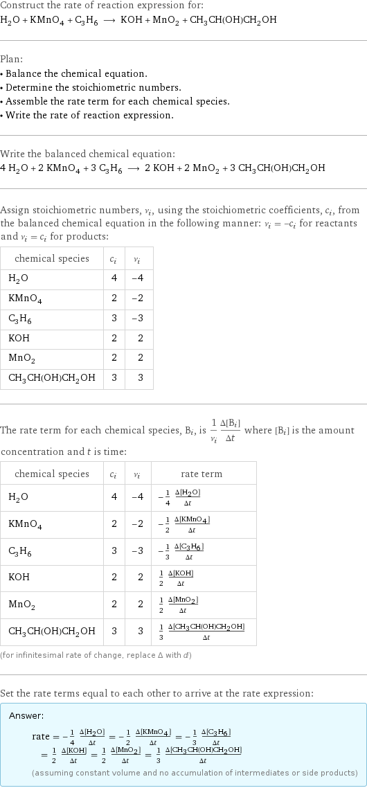 Construct the rate of reaction expression for: H_2O + KMnO_4 + C_3H_6 ⟶ KOH + MnO_2 + CH_3CH(OH)CH_2OH Plan: • Balance the chemical equation. • Determine the stoichiometric numbers. • Assemble the rate term for each chemical species. • Write the rate of reaction expression. Write the balanced chemical equation: 4 H_2O + 2 KMnO_4 + 3 C_3H_6 ⟶ 2 KOH + 2 MnO_2 + 3 CH_3CH(OH)CH_2OH Assign stoichiometric numbers, ν_i, using the stoichiometric coefficients, c_i, from the balanced chemical equation in the following manner: ν_i = -c_i for reactants and ν_i = c_i for products: chemical species | c_i | ν_i H_2O | 4 | -4 KMnO_4 | 2 | -2 C_3H_6 | 3 | -3 KOH | 2 | 2 MnO_2 | 2 | 2 CH_3CH(OH)CH_2OH | 3 | 3 The rate term for each chemical species, B_i, is 1/ν_i(Δ[B_i])/(Δt) where [B_i] is the amount concentration and t is time: chemical species | c_i | ν_i | rate term H_2O | 4 | -4 | -1/4 (Δ[H2O])/(Δt) KMnO_4 | 2 | -2 | -1/2 (Δ[KMnO4])/(Δt) C_3H_6 | 3 | -3 | -1/3 (Δ[C3H6])/(Δt) KOH | 2 | 2 | 1/2 (Δ[KOH])/(Δt) MnO_2 | 2 | 2 | 1/2 (Δ[MnO2])/(Δt) CH_3CH(OH)CH_2OH | 3 | 3 | 1/3 (Δ[CH3CH(OH)CH2OH])/(Δt) (for infinitesimal rate of change, replace Δ with d) Set the rate terms equal to each other to arrive at the rate expression: Answer: |   | rate = -1/4 (Δ[H2O])/(Δt) = -1/2 (Δ[KMnO4])/(Δt) = -1/3 (Δ[C3H6])/(Δt) = 1/2 (Δ[KOH])/(Δt) = 1/2 (Δ[MnO2])/(Δt) = 1/3 (Δ[CH3CH(OH)CH2OH])/(Δt) (assuming constant volume and no accumulation of intermediates or side products)