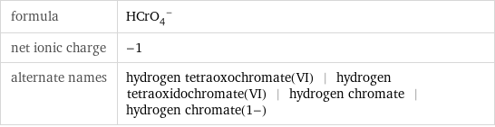 formula | (HCrO_4)^- net ionic charge | -1 alternate names | hydrogen tetraoxochromate(VI) | hydrogen tetraoxidochromate(VI) | hydrogen chromate | hydrogen chromate(1-)