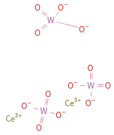 Structure diagram