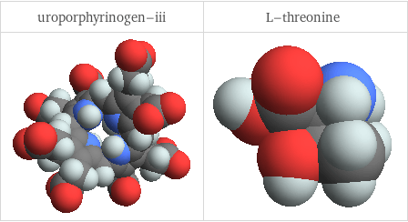 3D structure