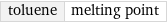 toluene | melting point