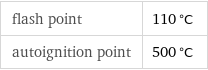 flash point | 110 °C autoignition point | 500 °C