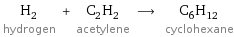 H_2 hydrogen + C_2H_2 acetylene ⟶ C_6H_12 cyclohexane