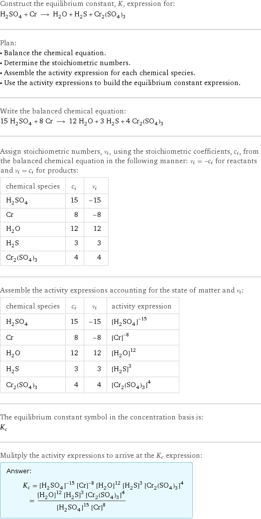 Construct the equilibrium constant, K, expression for: H_2SO_4 + Cr ⟶ H_2O + H_2S + Cr_2(SO_4)_3 Plan: • Balance the chemical equation. • Determine the stoichiometric numbers. • Assemble the activity expression for each chemical species. • Use the activity expressions to build the equilibrium constant expression. Write the balanced chemical equation: 15 H_2SO_4 + 8 Cr ⟶ 12 H_2O + 3 H_2S + 4 Cr_2(SO_4)_3 Assign stoichiometric numbers, ν_i, using the stoichiometric coefficients, c_i, from the balanced chemical equation in the following manner: ν_i = -c_i for reactants and ν_i = c_i for products: chemical species | c_i | ν_i H_2SO_4 | 15 | -15 Cr | 8 | -8 H_2O | 12 | 12 H_2S | 3 | 3 Cr_2(SO_4)_3 | 4 | 4 Assemble the activity expressions accounting for the state of matter and ν_i: chemical species | c_i | ν_i | activity expression H_2SO_4 | 15 | -15 | ([H2SO4])^(-15) Cr | 8 | -8 | ([Cr])^(-8) H_2O | 12 | 12 | ([H2O])^12 H_2S | 3 | 3 | ([H2S])^3 Cr_2(SO_4)_3 | 4 | 4 | ([Cr2(SO4)3])^4 The equilibrium constant symbol in the concentration basis is: K_c Mulitply the activity expressions to arrive at the K_c expression: Answer: |   | K_c = ([H2SO4])^(-15) ([Cr])^(-8) ([H2O])^12 ([H2S])^3 ([Cr2(SO4)3])^4 = (([H2O])^12 ([H2S])^3 ([Cr2(SO4)3])^4)/(([H2SO4])^15 ([Cr])^8)