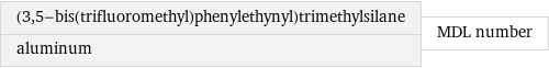 (3, 5-bis(trifluoromethyl)phenylethynyl)trimethylsilane aluminum | MDL number