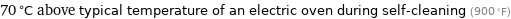 70 °C above typical temperature of an electric oven during self-cleaning (900 °F)