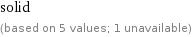 solid (based on 5 values; 1 unavailable)