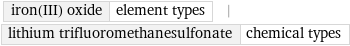 iron(III) oxide | element types | lithium trifluoromethanesulfonate | chemical types