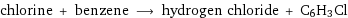 chlorine + benzene ⟶ hydrogen chloride + C6H3Cl