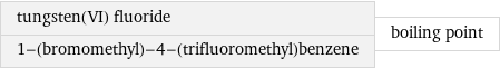 tungsten(VI) fluoride 1-(bromomethyl)-4-(trifluoromethyl)benzene | boiling point