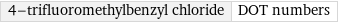 4-trifluoromethylbenzyl chloride | DOT numbers