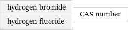 hydrogen bromide hydrogen fluoride | CAS number