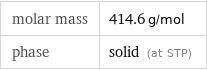 molar mass | 414.6 g/mol phase | solid (at STP)