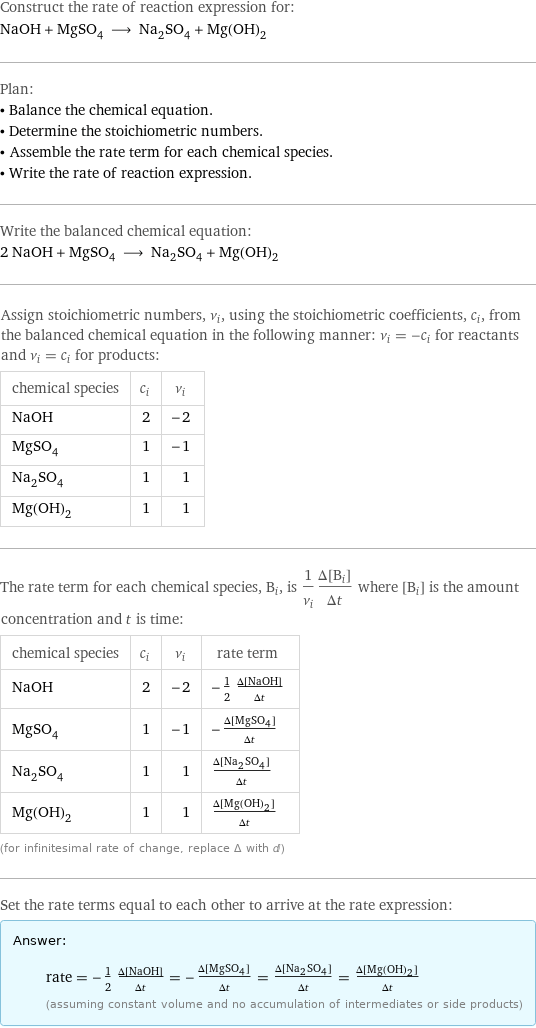 Construct the rate of reaction expression for: NaOH + MgSO_4 ⟶ Na_2SO_4 + Mg(OH)_2 Plan: • Balance the chemical equation. • Determine the stoichiometric numbers. • Assemble the rate term for each chemical species. • Write the rate of reaction expression. Write the balanced chemical equation: 2 NaOH + MgSO_4 ⟶ Na_2SO_4 + Mg(OH)_2 Assign stoichiometric numbers, ν_i, using the stoichiometric coefficients, c_i, from the balanced chemical equation in the following manner: ν_i = -c_i for reactants and ν_i = c_i for products: chemical species | c_i | ν_i NaOH | 2 | -2 MgSO_4 | 1 | -1 Na_2SO_4 | 1 | 1 Mg(OH)_2 | 1 | 1 The rate term for each chemical species, B_i, is 1/ν_i(Δ[B_i])/(Δt) where [B_i] is the amount concentration and t is time: chemical species | c_i | ν_i | rate term NaOH | 2 | -2 | -1/2 (Δ[NaOH])/(Δt) MgSO_4 | 1 | -1 | -(Δ[MgSO4])/(Δt) Na_2SO_4 | 1 | 1 | (Δ[Na2SO4])/(Δt) Mg(OH)_2 | 1 | 1 | (Δ[Mg(OH)2])/(Δt) (for infinitesimal rate of change, replace Δ with d) Set the rate terms equal to each other to arrive at the rate expression: Answer: |   | rate = -1/2 (Δ[NaOH])/(Δt) = -(Δ[MgSO4])/(Δt) = (Δ[Na2SO4])/(Δt) = (Δ[Mg(OH)2])/(Δt) (assuming constant volume and no accumulation of intermediates or side products)