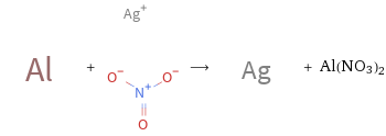  + ⟶ + Al(NO3)2